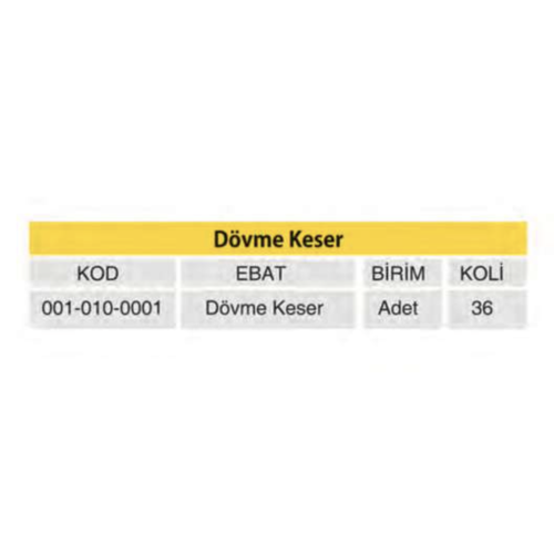 Dövme Keser