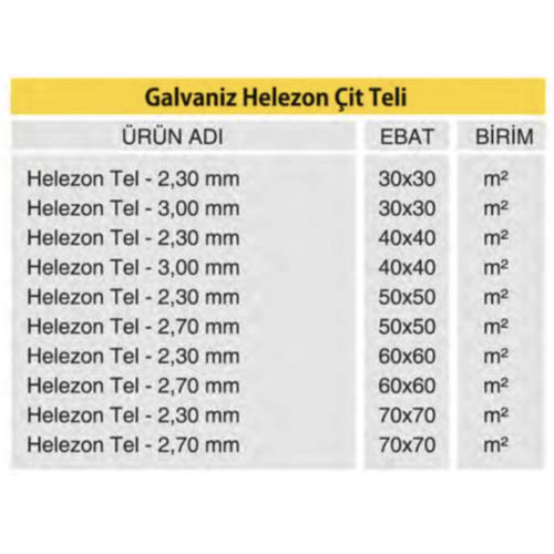 Galvaniz Helezon Çit Teli