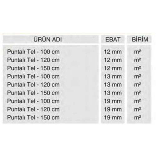 Galvanizli Puntalı Tel - İthal