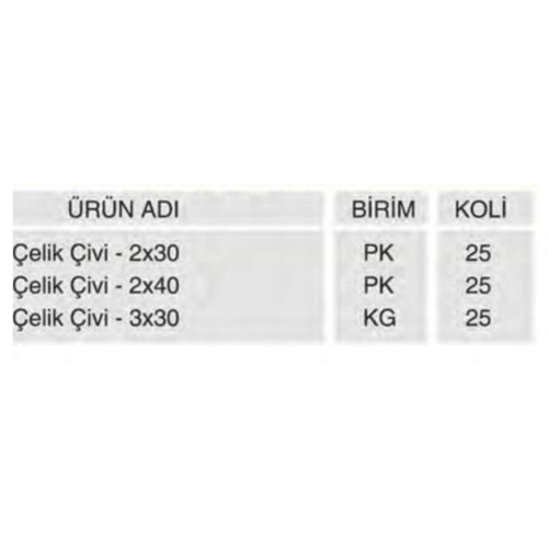 Çelik Çivi - Beyaz Oluklu
