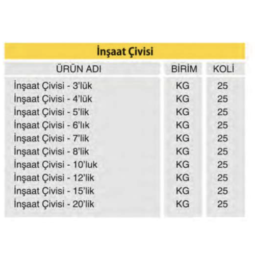 İnşaat Çivisi