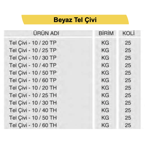 Beyaz Tel Çivi