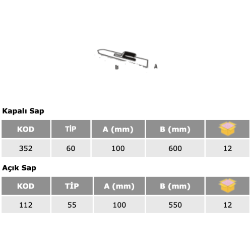 Şap Malası
